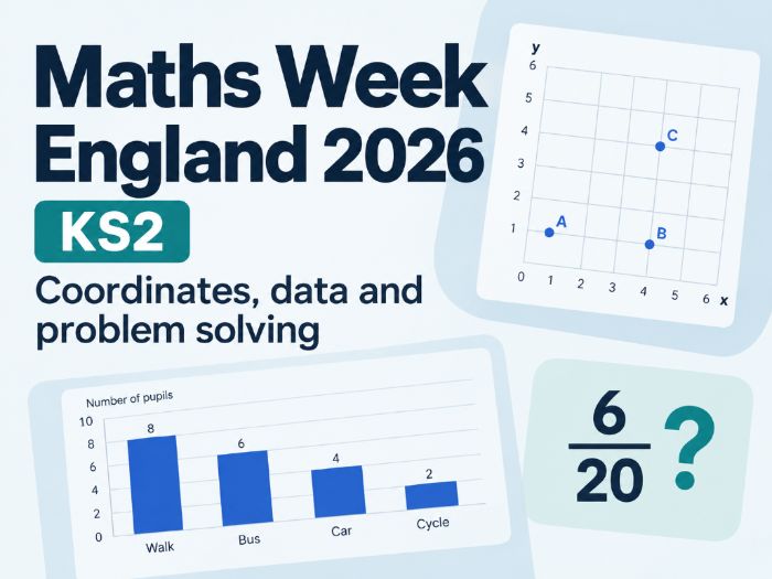 Maths Week England 2026 KS2 Resource Pack