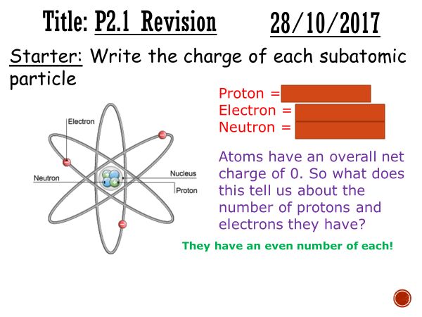 Circuits, current and potential difference revision - complete lesson (KS3)