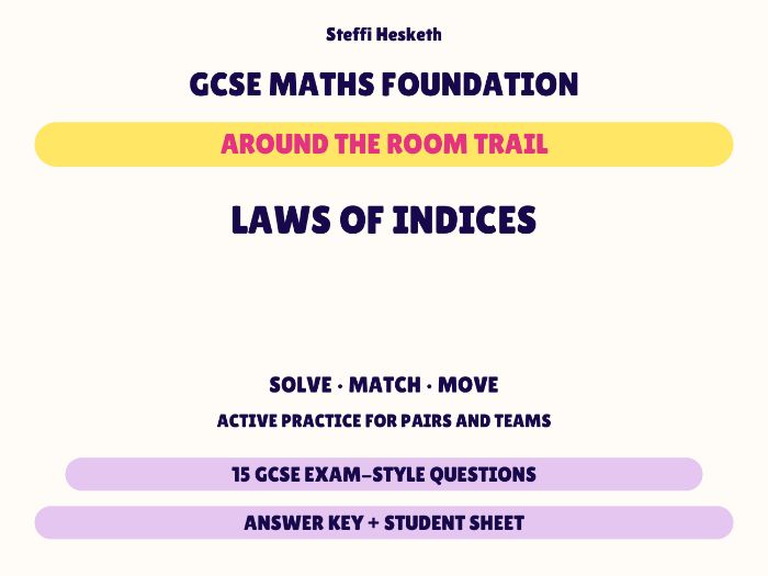 GCSE Foundation Maths Laws of Indices | Around the Room Trail