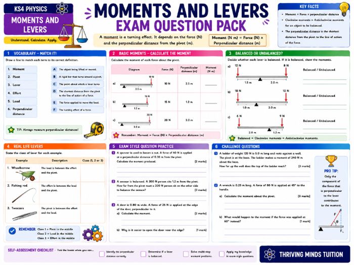 KS4 Science - Physics - Moments and Levers - Exam Question Pack
