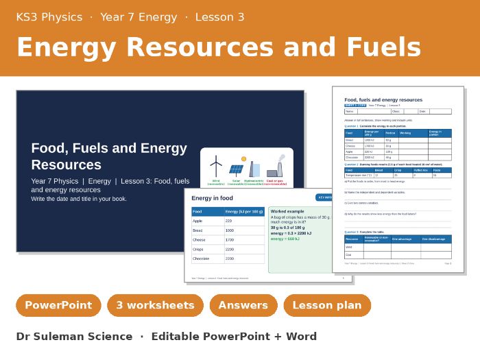 KS3 Energy Resources and Fuels Lesson + Worksheets | Year 7