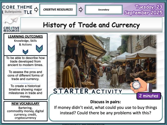 The History of Trade and Currency