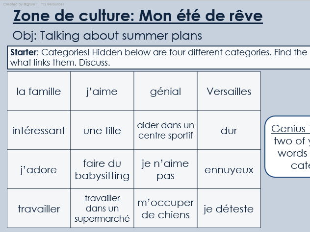 NEW 2026 GCSE French. Higher/ Rouge. Module 8. Zone de culture. Mon été de rêve