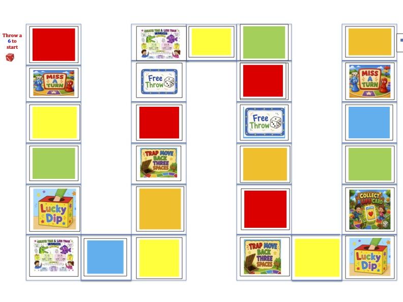 Numeracy - > Greater than < Less than Board Game