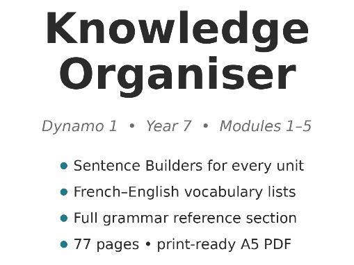 Dynamo 1 French Knowledge Organiser