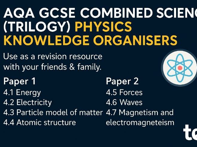 AQA GCSE Combined Science (Trilogy) Physics Knowledge Organisers