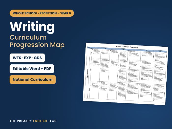 Writing Progression Map Reception–Year 6 | WTS EXP GDS | UK National Curriculum