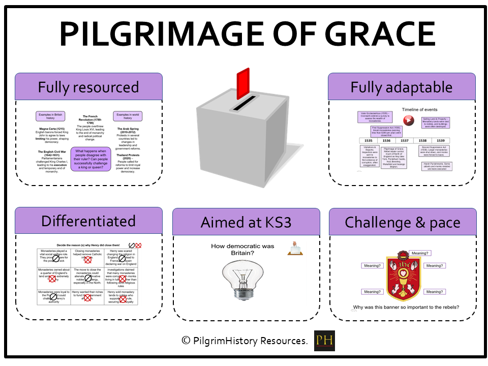 The Pilgrimage of Grace - Power & the People