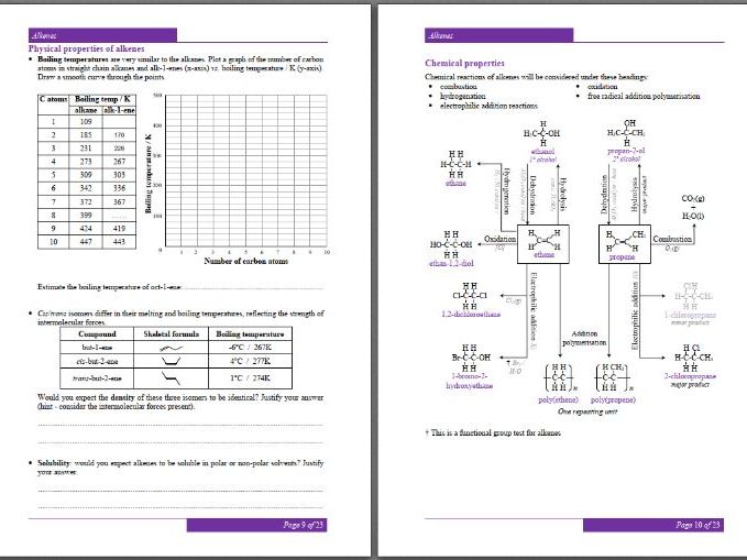 Alkanes & Alkenes Workbook - A-Level Chemistry