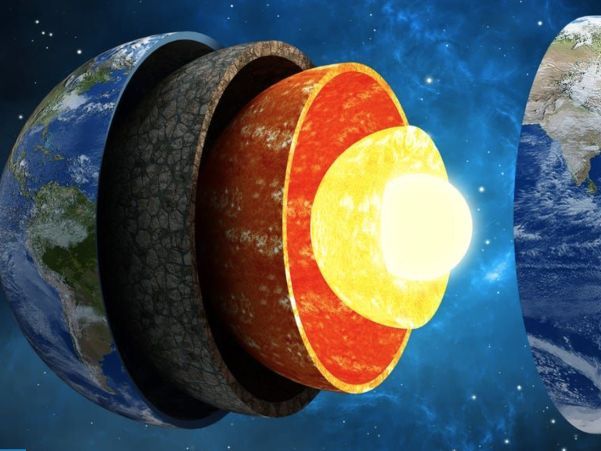 Plate tectonics Unit  for IB MYP or KS3 Geography