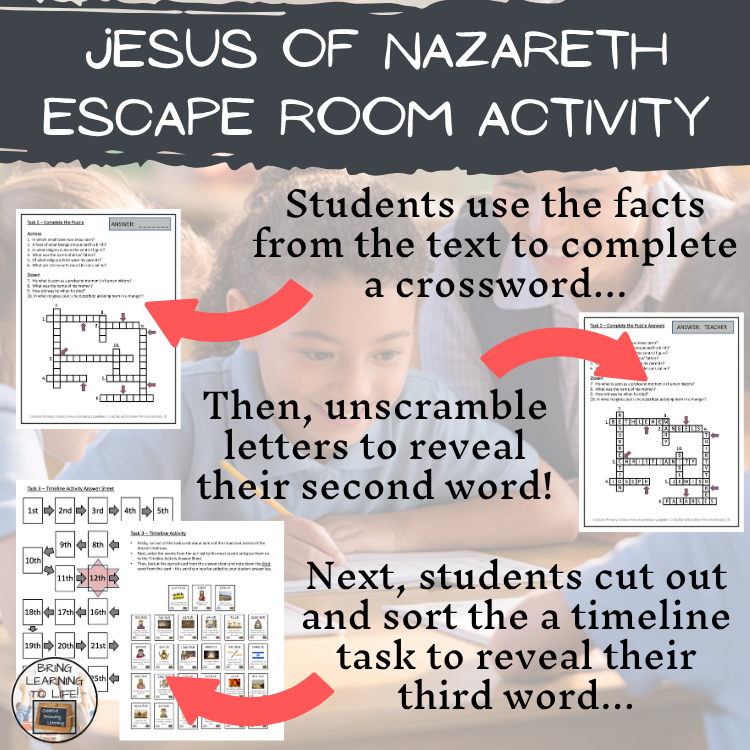 Jesus of Nazareth Escape Room Activity | Teaching Resources