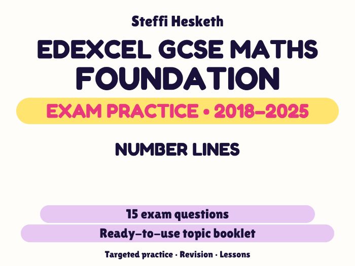 Edexcel GCSE Maths Foundation: Number lines Exam Questions | 2018-2025
