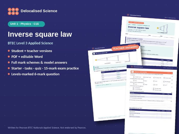 BTEC Applied Science Unit 1 Physics: Inverse square law (C15) - worksheet + answers