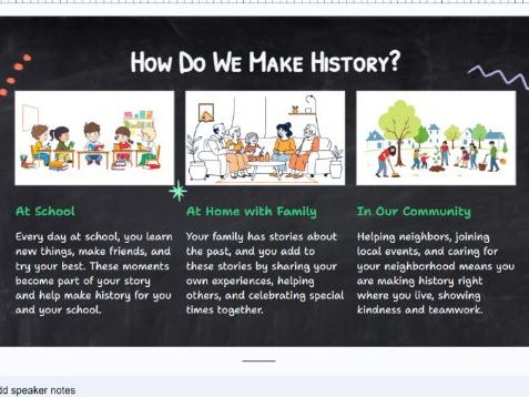 How Am I Making History? - Assembly/Lesson - Informative Powerpoint