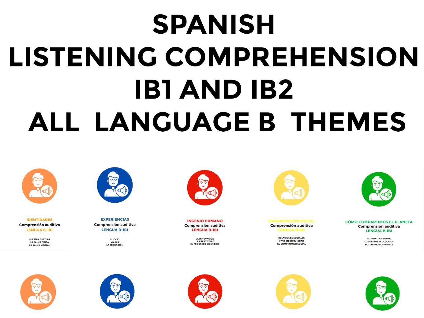 Spanish Listening Comprehension – IB1 and IB2 All Language B Themes