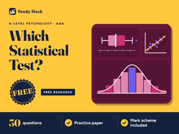 A-level Psychology Which Statistical Test? Flowchart and Practice (Free)