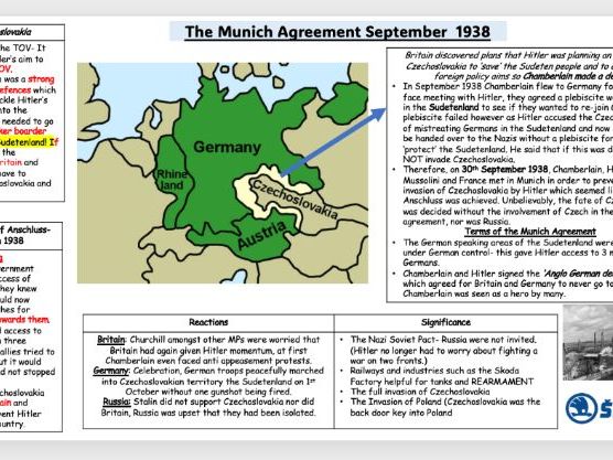 AQA Conflict and Tension 1919-1939 - Part 3-  Lessons & Worksheets