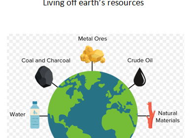 Global resource management  Booklet for the unit