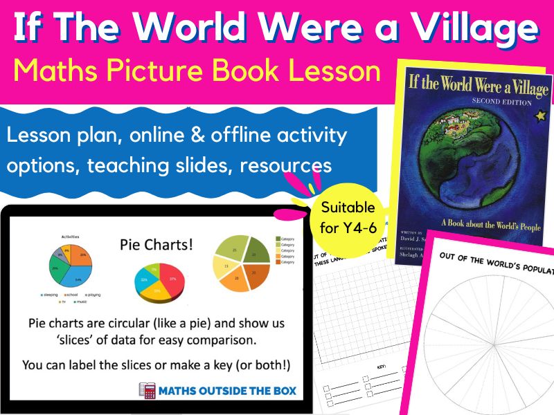If The World Were a Village - Maths Picture Book Lesson (Years 4-6)