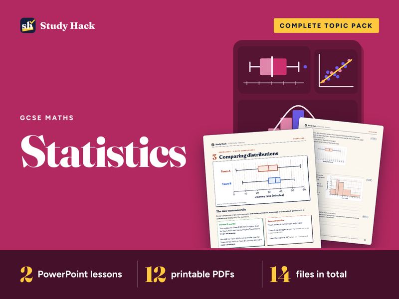 GCSE Maths Statistics Pack: Averages, Cumulative Frequency, Box Plots and Histograms