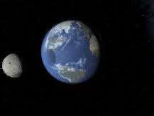 1.2.1 Gravity (Kerboodle AQA)  KS3