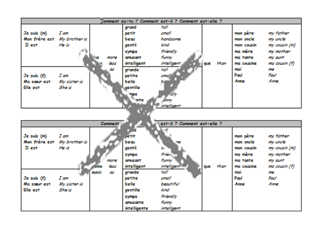 Sentence builder on description and comparatives.