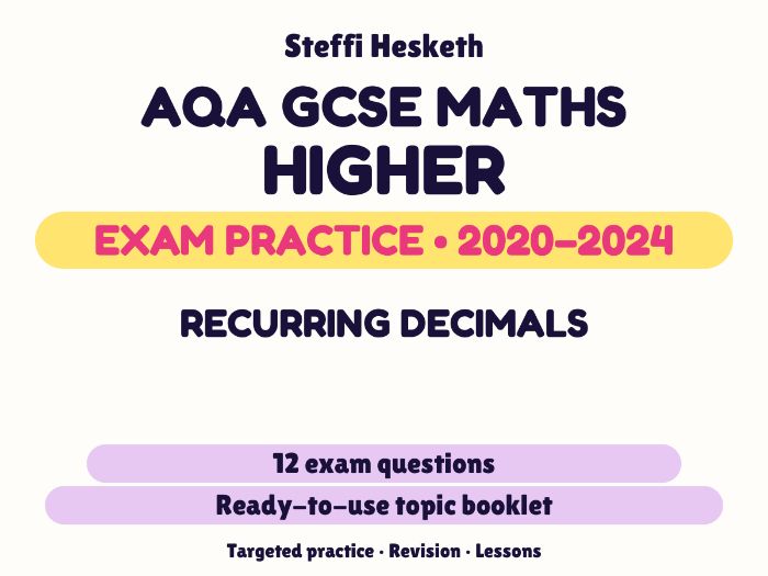 AQA GCSE Maths Higher: Recurring decimals Exam Questions | 2020-2024