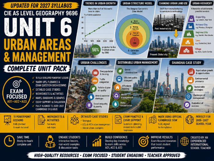 CIE AS Level Geography 9696 Topic 6 Urban Areas & Management Complete Unit Pack (2027)