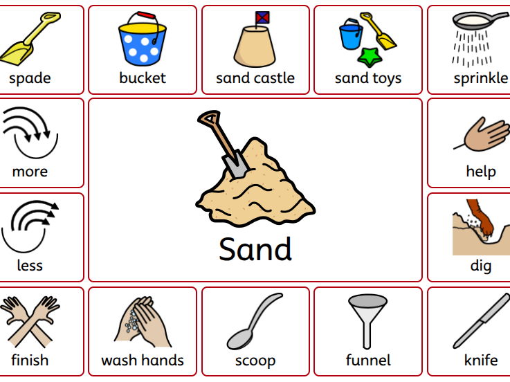 Sand Communication Board