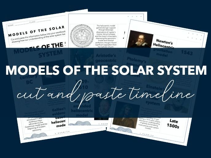 Models of the Solar System Cut & Paste Timeline