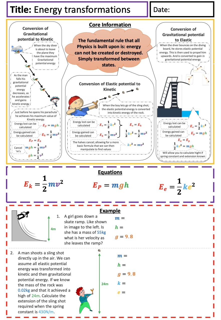 GCSE AQA Physics Topic 1 Energy; Full Scheme of Work | Teaching Resources