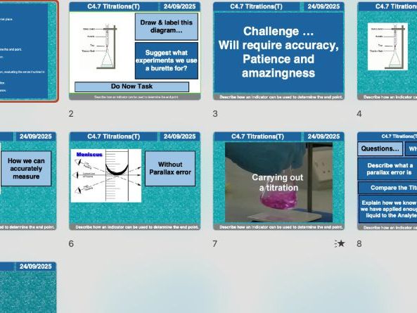 AQA GCSE Chemistry C4.8 – Titration Calculations (T) | Editable Lesson, Worksheets, Answers & Free A