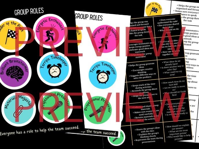 Group Work Discussion Roles Poster | Collaborative Learning | Classroom Discussion Skills