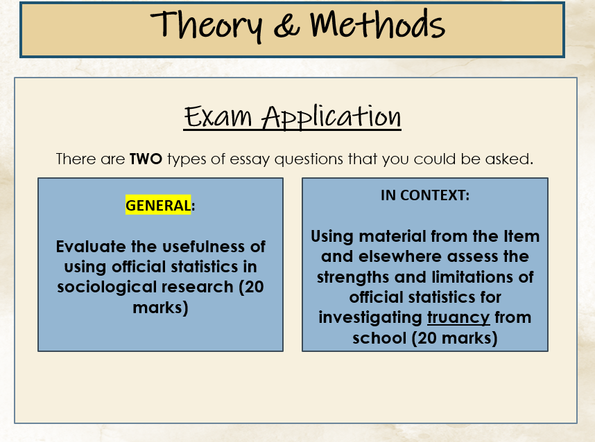 AQA A level Sociology - Theory and Methods - Methods in Context ...