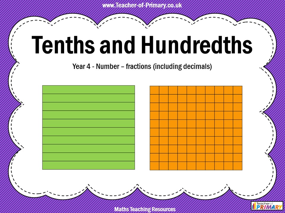 Tenths And Hundredths Year 4 Teaching Resources