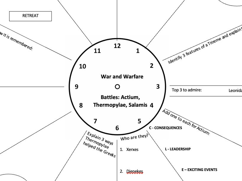OCR Classics GCSE War and Warfare: Battles Revision Clock