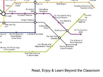 KS4 -KS5 Super Curriculum Recommended Reading
