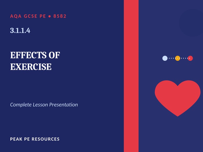 AQA GCSE PE (8582) - 3.1.1.4 The Short and Long Term Effects of Exercise | Complete (34 Slides)