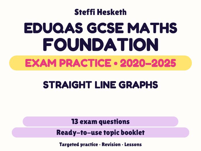 Eduqas GCSE Maths Foundation: Straight line graphs Exam Questions | 2020-2025