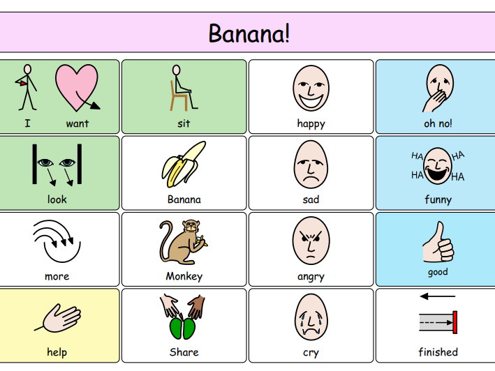 Communication boards to support popular EYFS stories