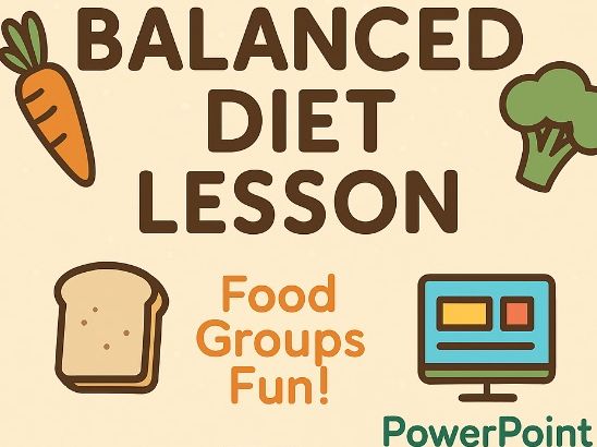 KS2 Science Lesson – Nutrition & Food Groups | Balanced Diet | PowerPoint & Lesson Plan
