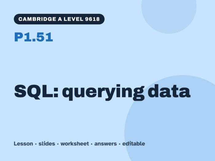 Cambridge A Level Computer Science 9618 – P1.51 SQL: querying data – Lesson & Worksheet