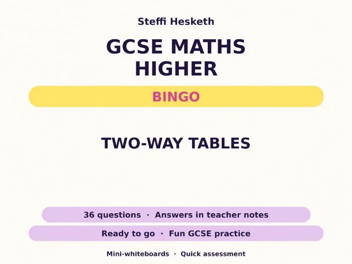 Two-way Tables GCSE Maths Higher Bingo