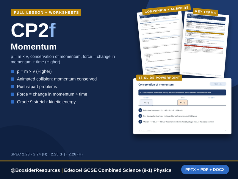 CP2f Momentum | Edexcel GCSE Combined Science (9-1) | Lesson + Worksheet