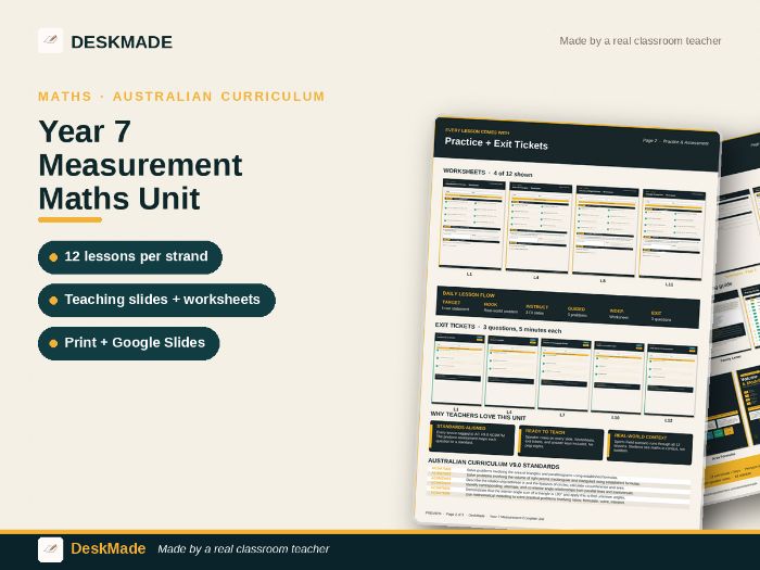 Year 7 Measurement Maths Unit | 12 Lessons | Australian Curriculum
