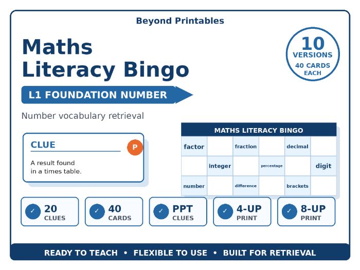 Maths Literacy Bingo: L1 Foundation Number | 10 Versions | PPT Clues + 40 Cards