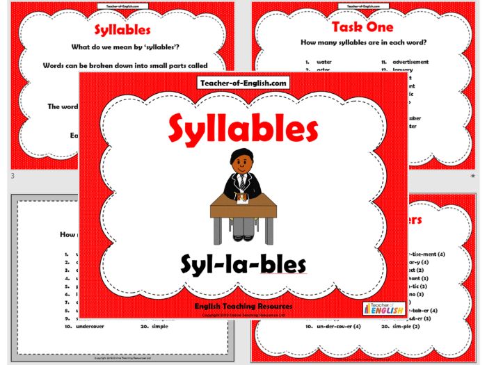 Syllables