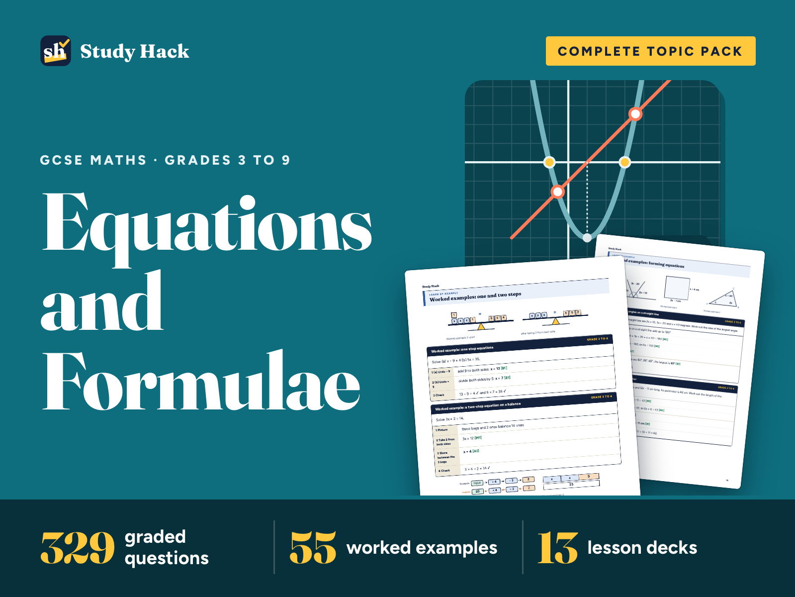 GCSE Maths Bundle: Algebra, Ratio, Probability, Trigonometry and a Higher Mock