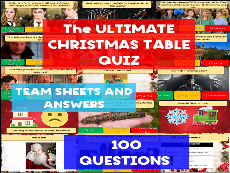 Ultimate Christmas Quiz | KS3–KS5 & Staff Party | 8 Rounds • Movies • Music • Traditions • Emoji Rou