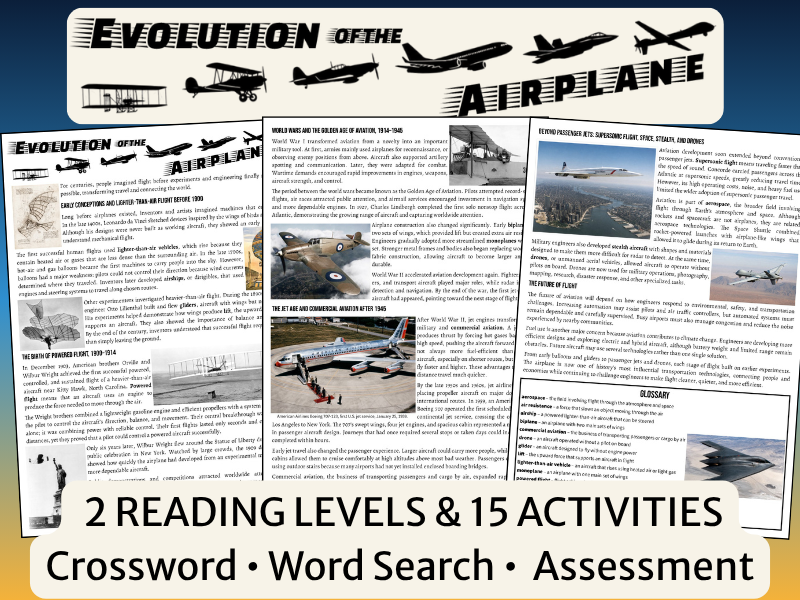 History of the Airplane | Reading Worksheets